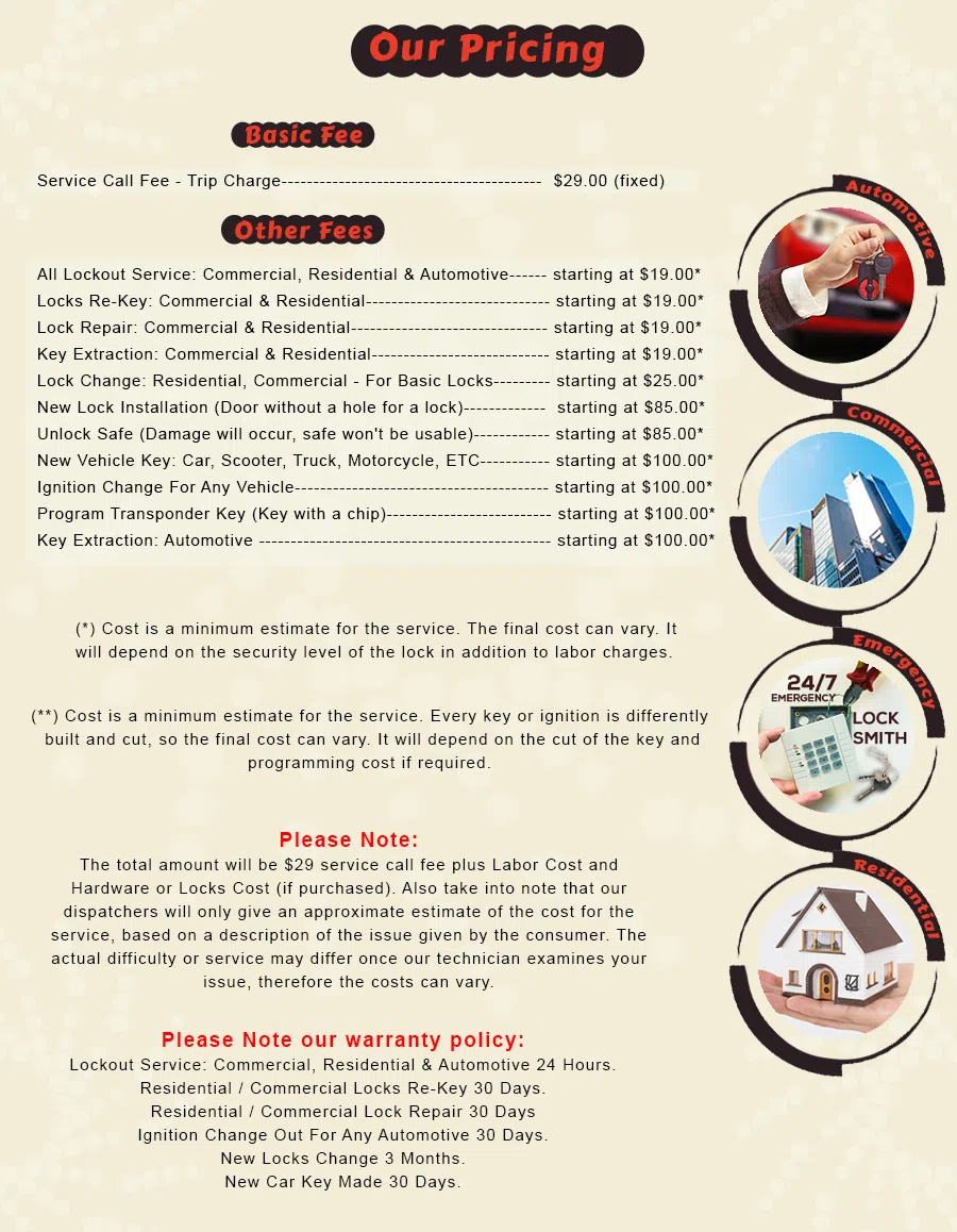 Elmhurst IL Locksmith Store Elmhurst, IL 630-448-4135